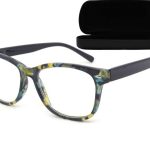 Readers with protection case: Iris